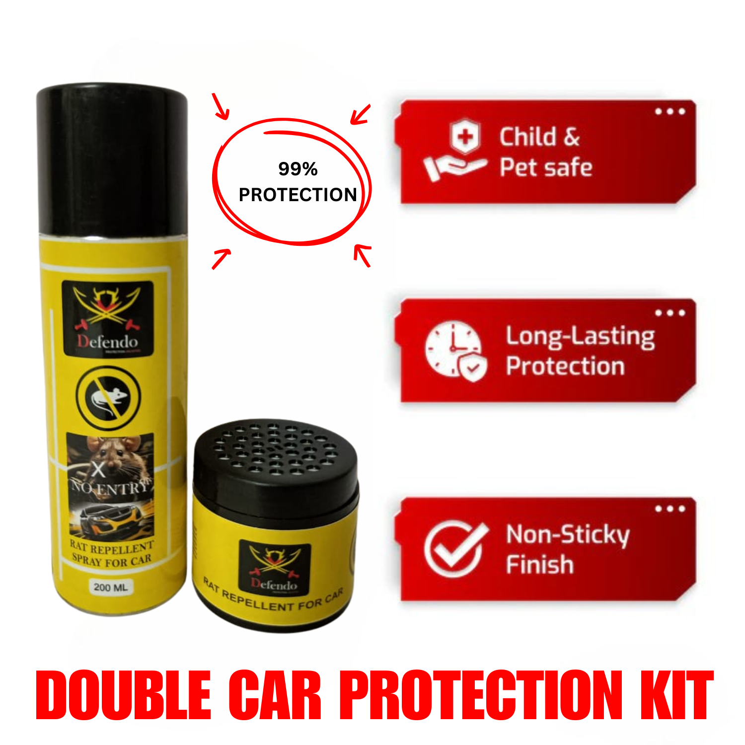 Defendo Car Rat Protection Kit – Spray + Repellent Gel (2-in-1 Dual Protection Solution)
